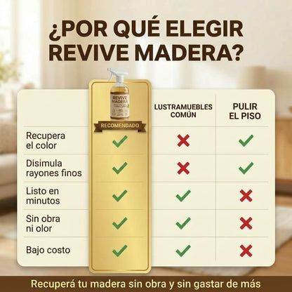 Revive Madera | Recuperá tu madera sin pulir ni cambiarla